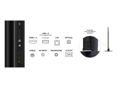 Téléviseur TCL 98 pouce 4K UHD Smart ab distribution 3